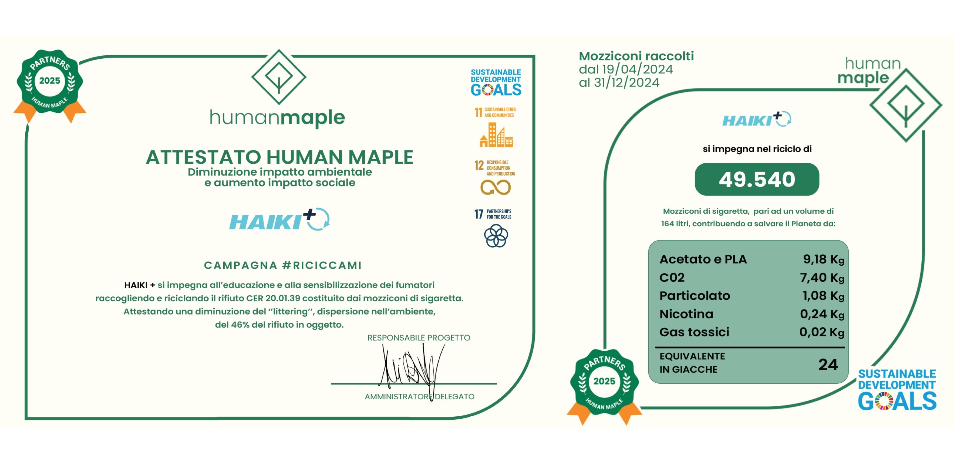Haiki attestato Human Maple 2024-1
